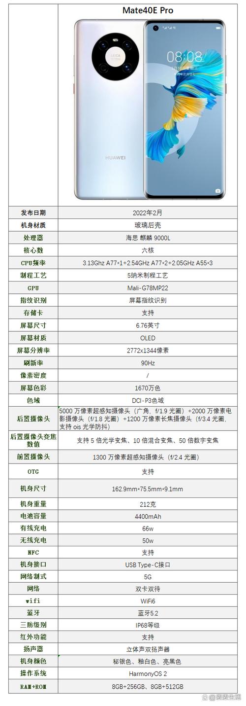华为mate40pro参数