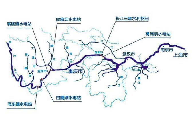 长江水利网