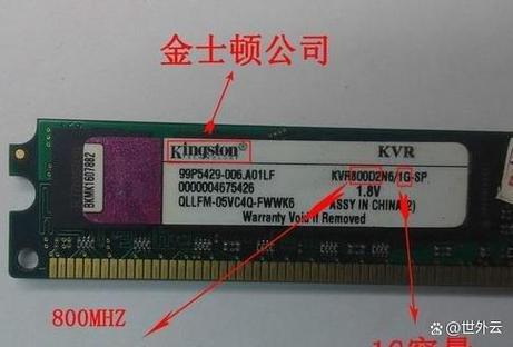 内存条预设频率是什么意思