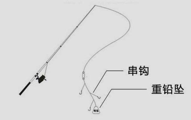 海竿串钩安装方法