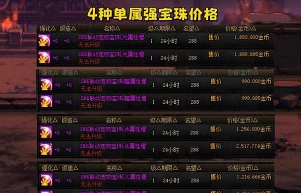 宠物全属强宝珠