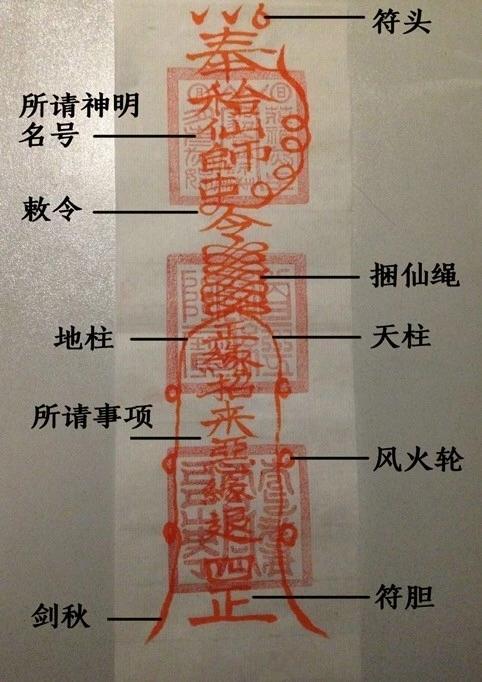 修仙从强化灵符开始