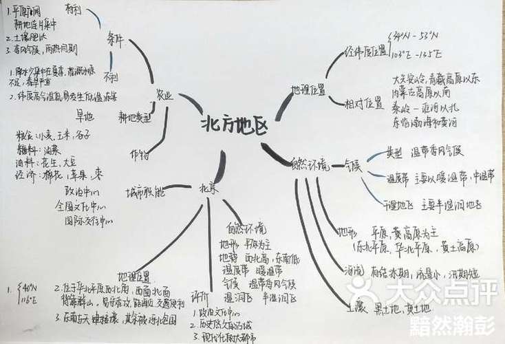 学地理app排行榜前十名截图3