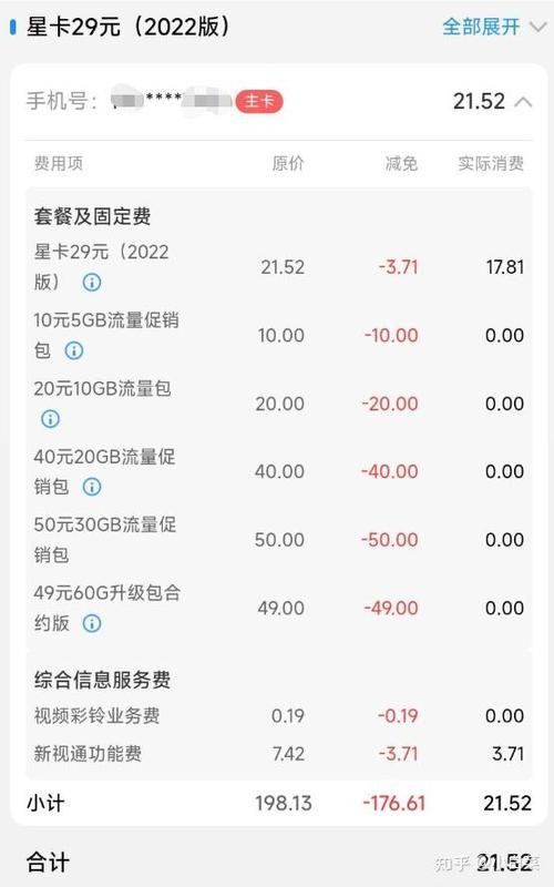 套餐及固定费一般是多少