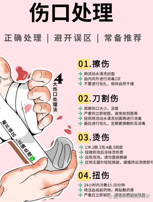 被水果刀划了小口子怎么处理截图3