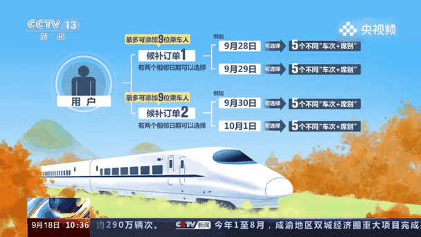 12306实时动态图标