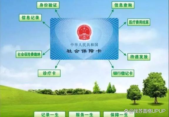 有社保卡还需要办市民卡吗