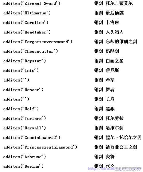 巫师3最强代码
