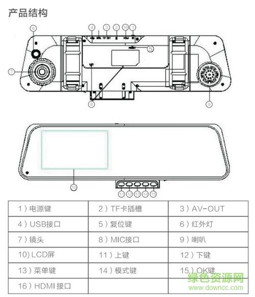 行车记录仪5个键使用说明书