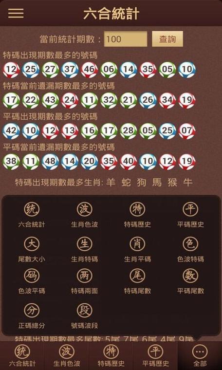 2021年六盒宝典资料