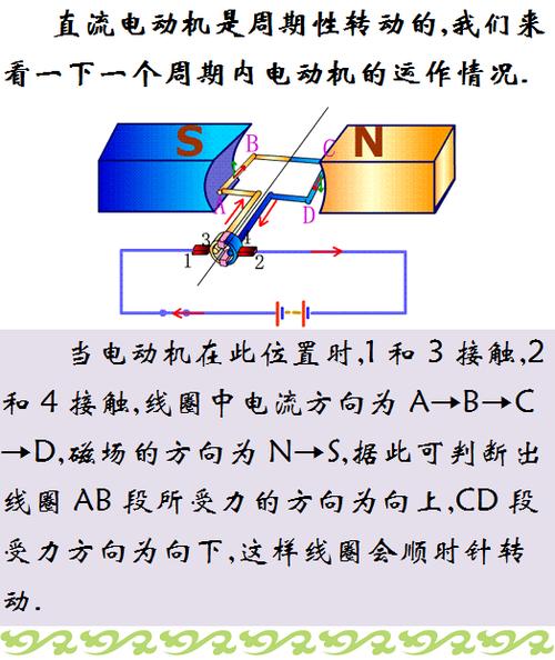 直流电机工作原理