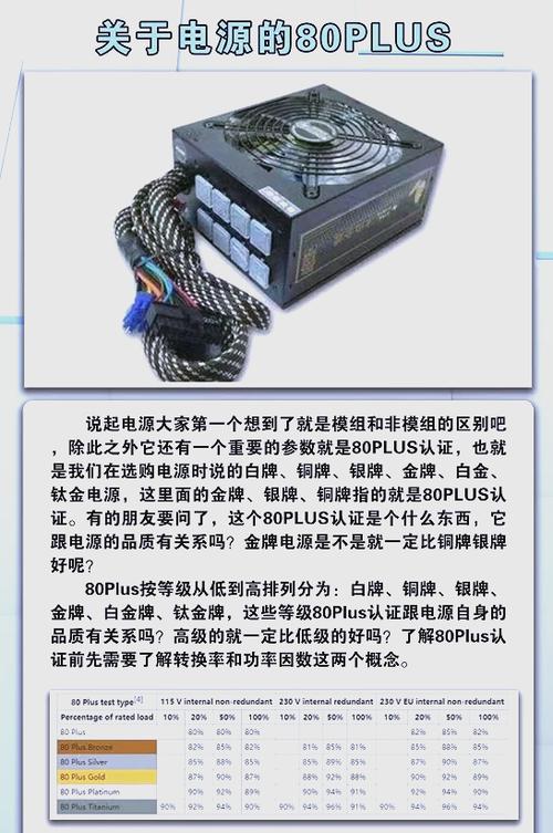 显卡供电不足怎么判断