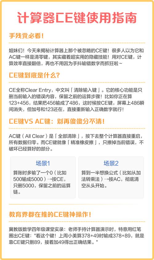 ce是什么键,有什么功能