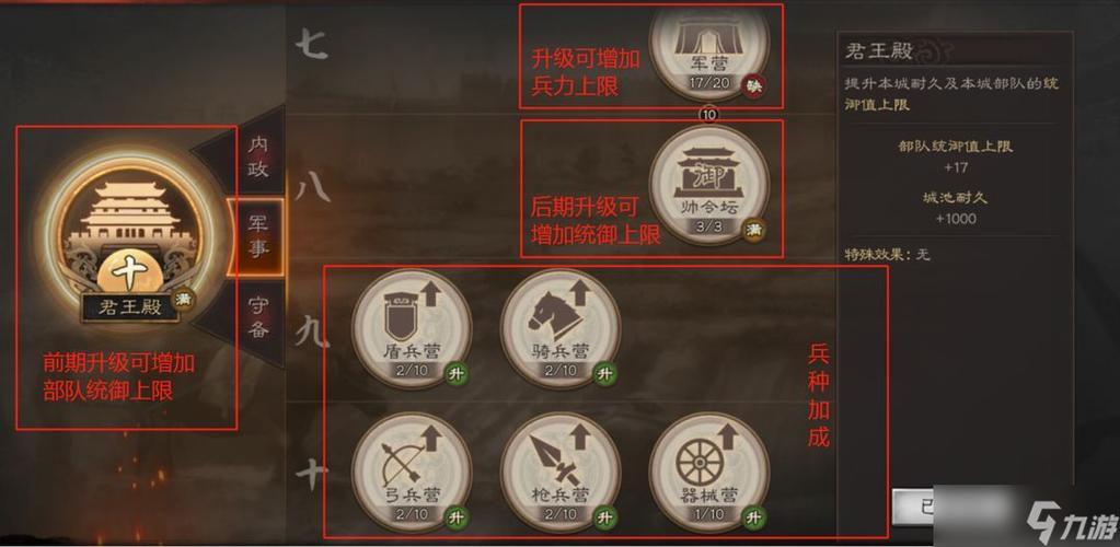 三国志战略版兵种SABC