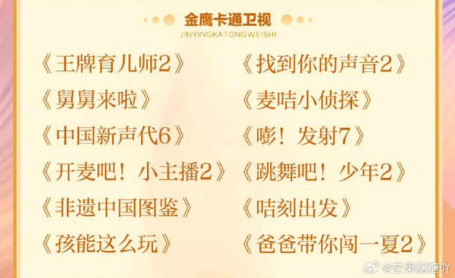 湖南金鹰卡通频道节目表