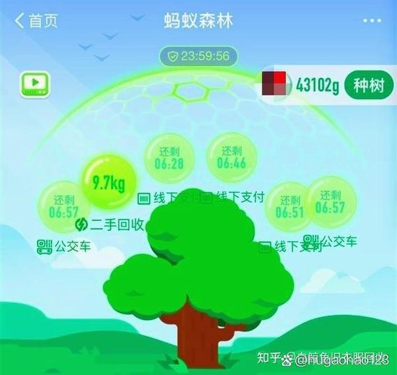 蚂蚁森林有个金色的能量