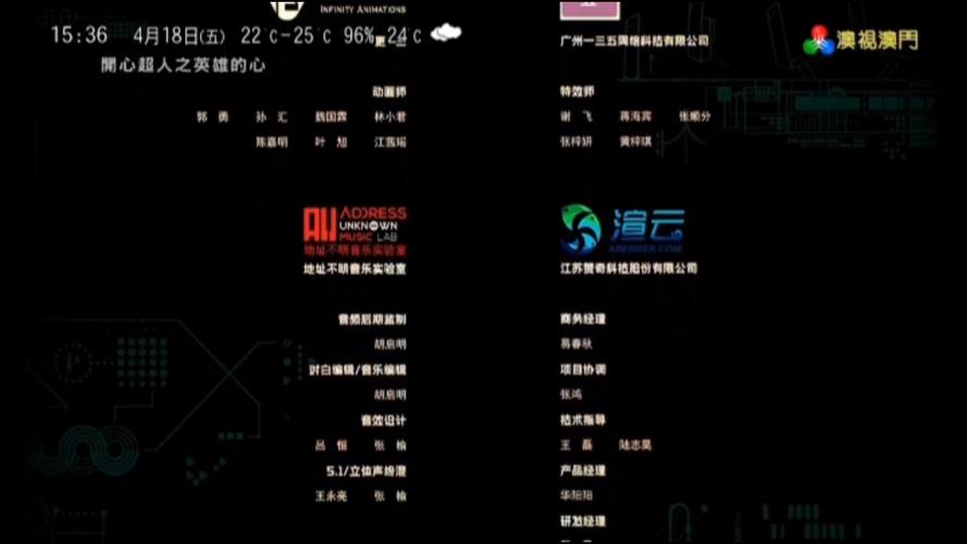 电影片尾制作