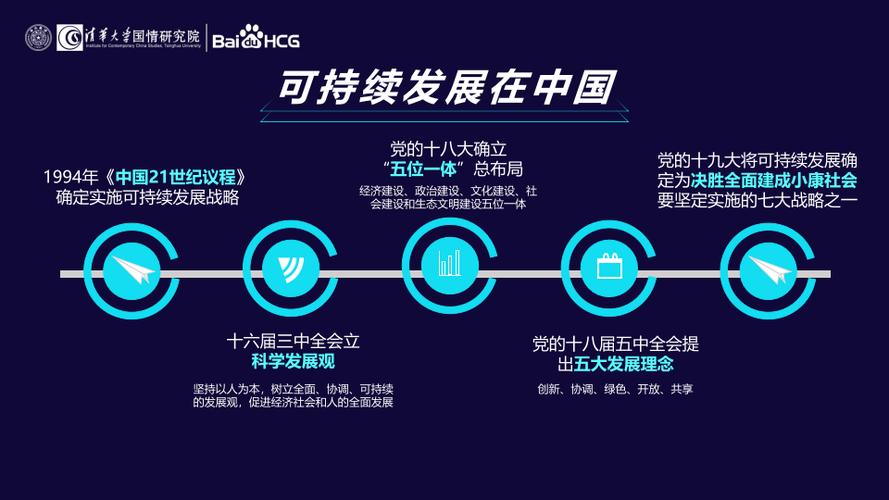 中国可持续发展