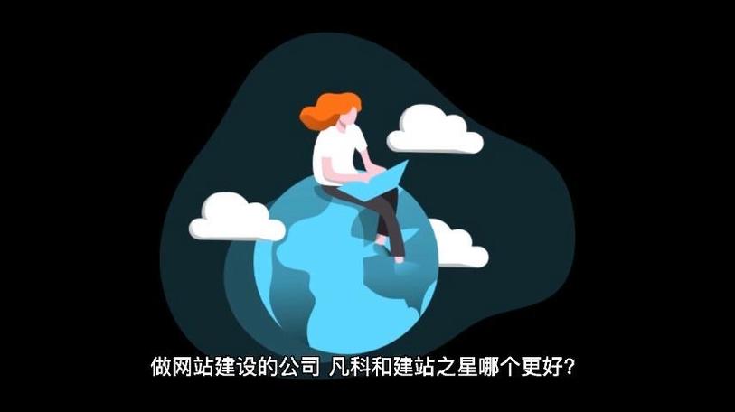建站之星和凡科