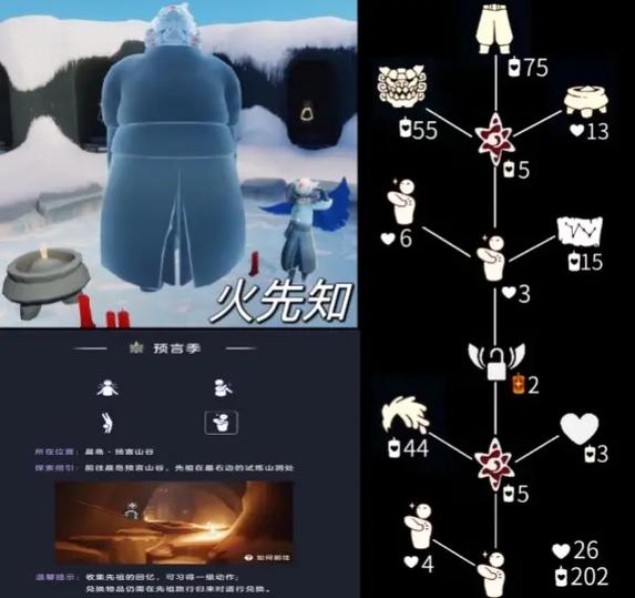 光遇复刻预测官方