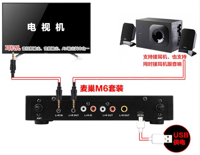 蓝牙k歌音响怎么连接电视