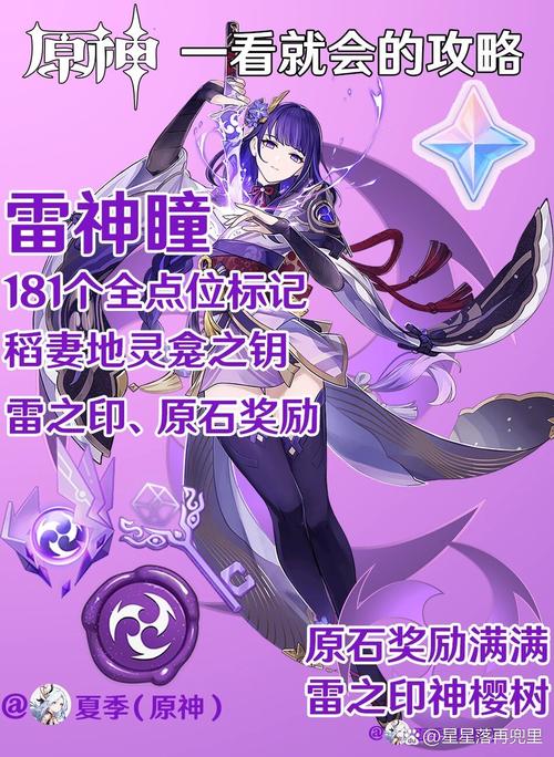 雷电将军府上的雷神瞳怎么拿