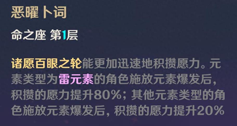 原神雷属性角色排名截图3