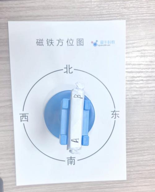 圆形磁铁怎么分南北极