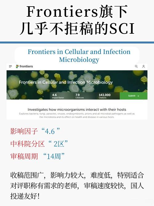 algorithms期刊水吗截图3