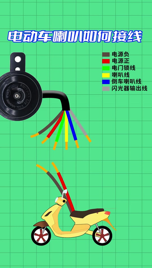 电动车四合一喇叭怎么接