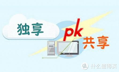 独享和共享