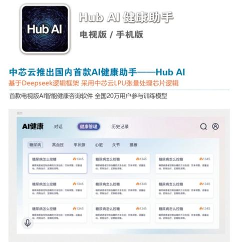 hub软件