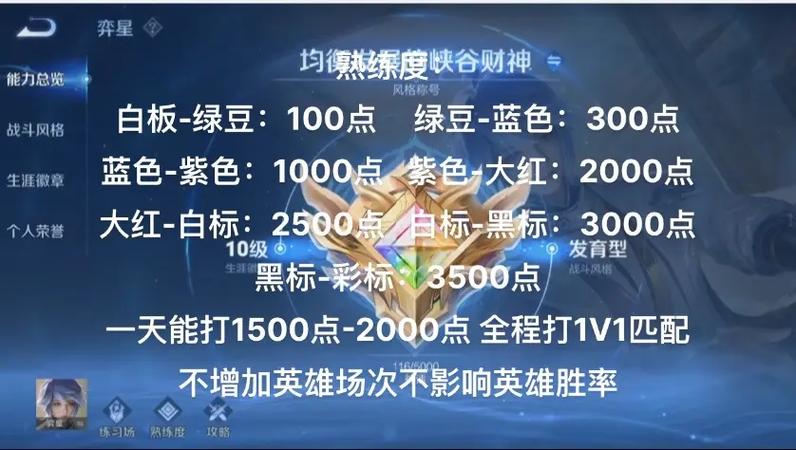 王者荣耀彩色熟练度怎么刷
