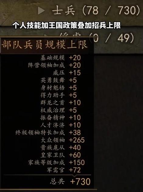 骑砍2怎么招募领主大概要多少钱