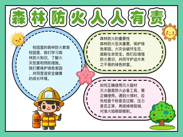 森林防火总结100字