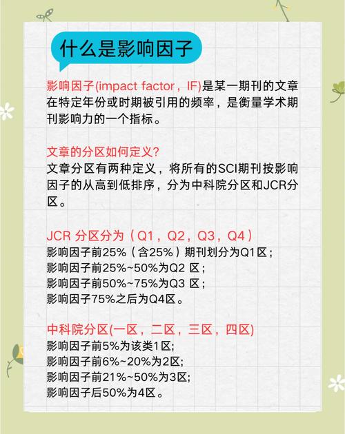 ejmc影响因子是多少
