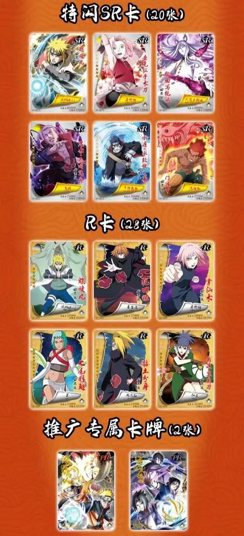 火影卡片价格表大全