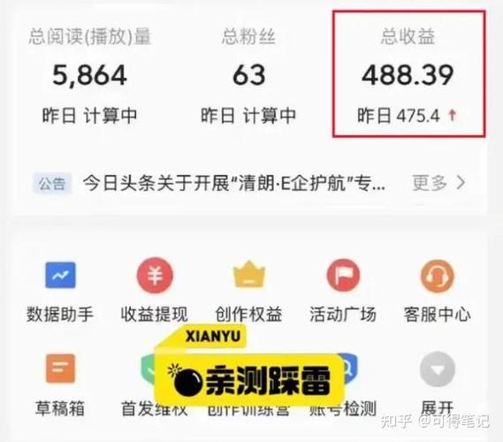 头条不认证有收益吗