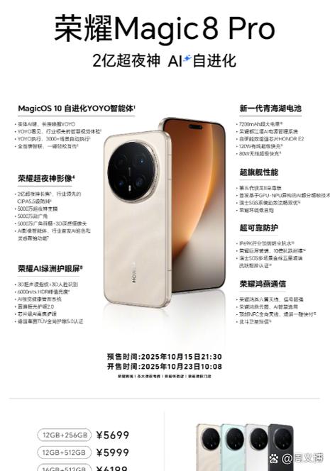 9000f亮度多少尼特