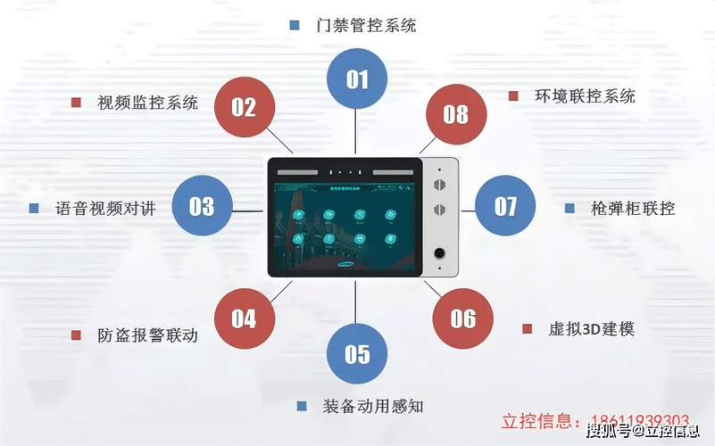 监管机是什么意思呢