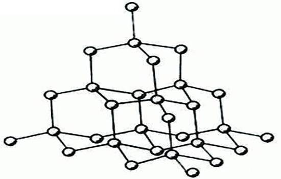 金刚石可以融化吗?截图3