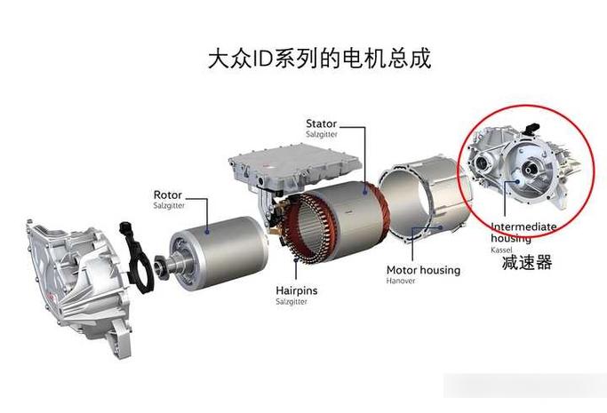 电动车变速器一个多少钱