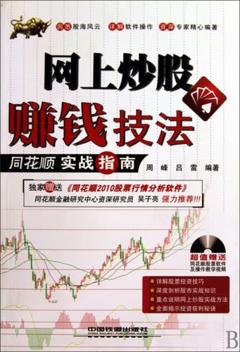 同花顺靠什么赚钱