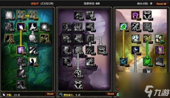 怀旧服德鲁伊天赋模拟器截图3