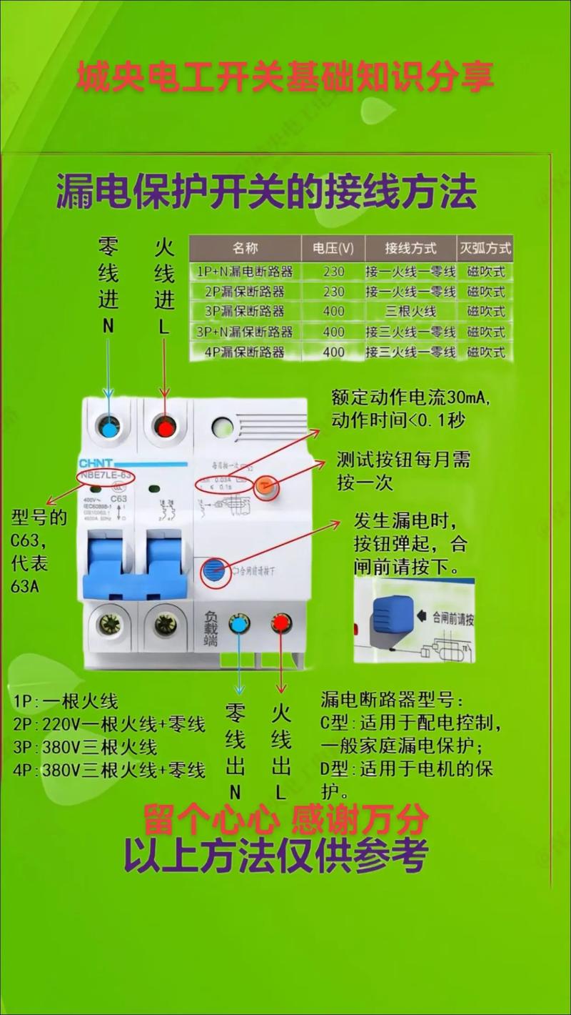 漏电保护器的使用方法