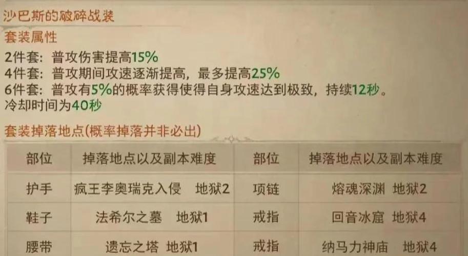 暗黑三赛季巅峰一直加主属性吗