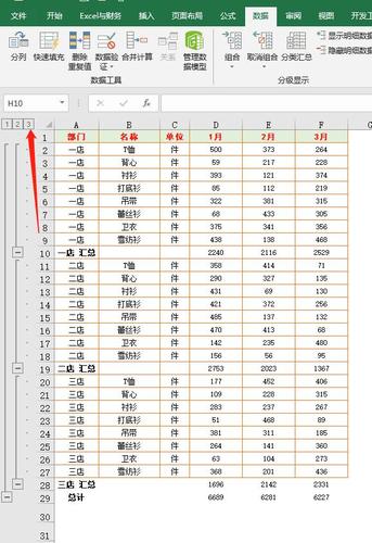表格有哪些类型