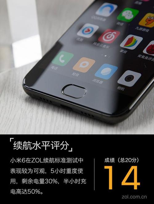 小米6双摄