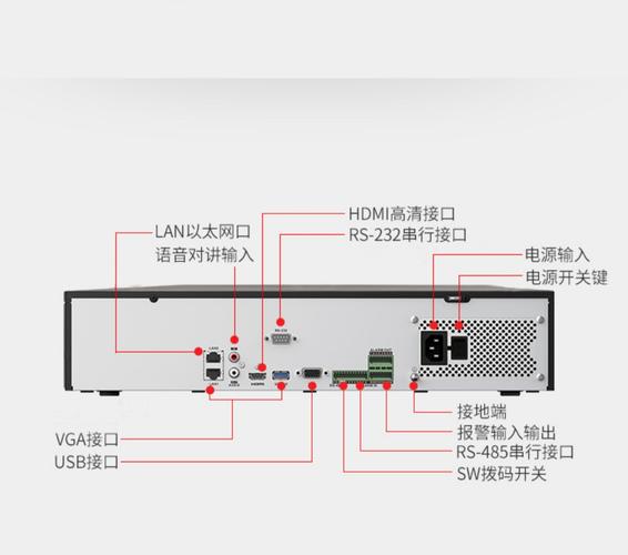 海康录像机扩展硬盘接口