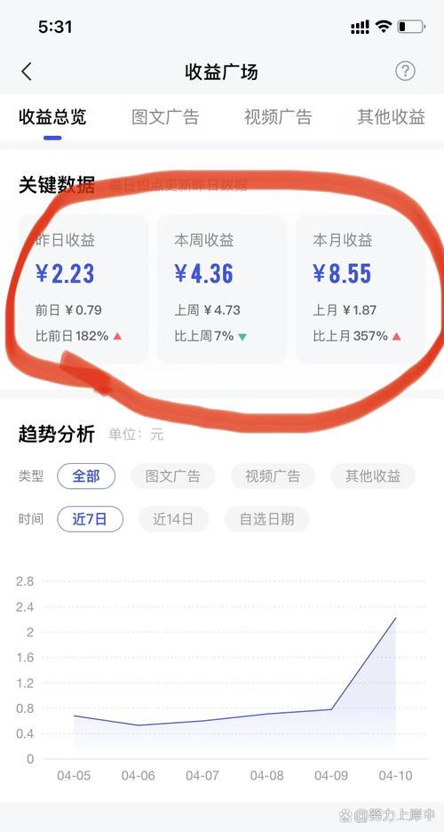 趣步小小达人收益